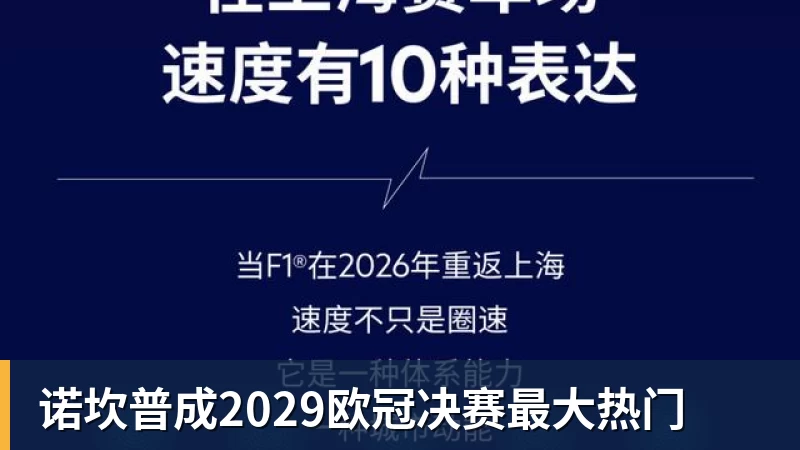 诺坎普成2029欧冠决赛最大热门