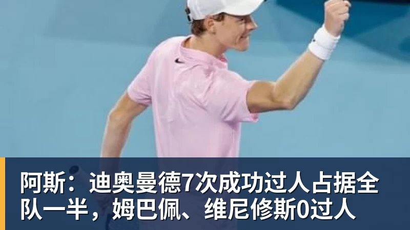 阿斯：迪奥曼德7次成功过人占据全队一半，姆巴佩、维尼修斯0过人